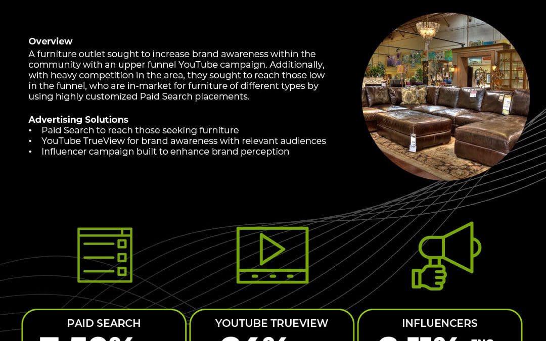 Furniture Store