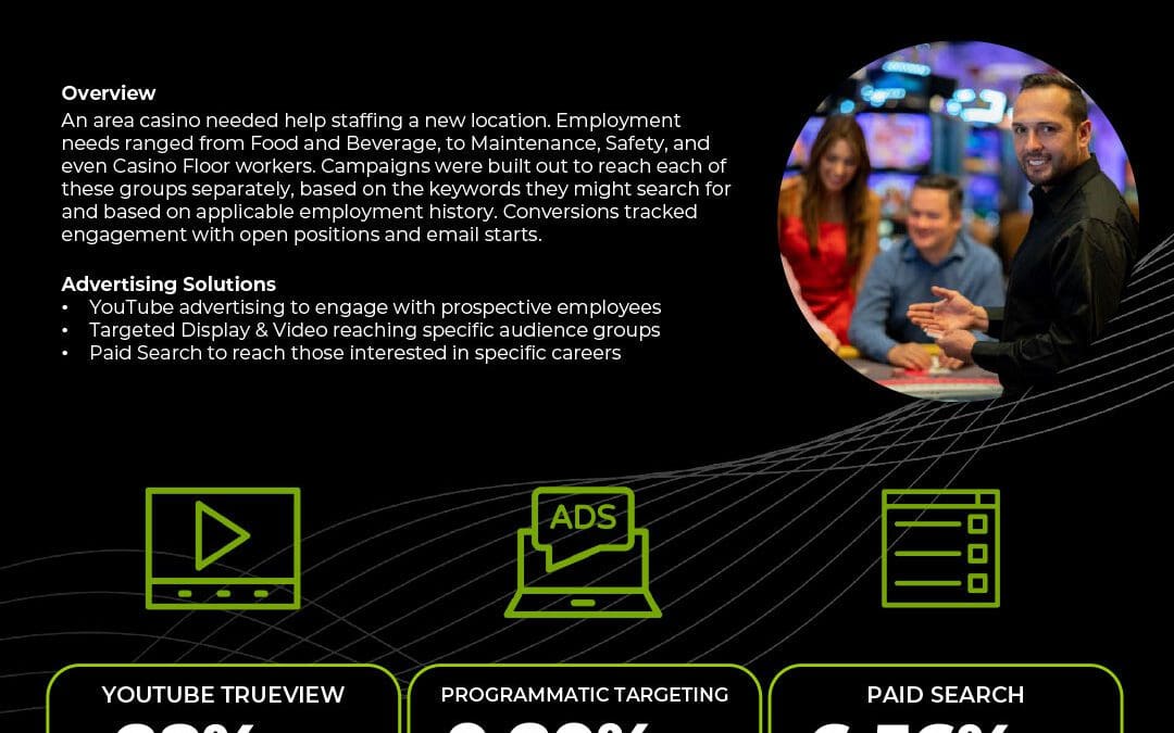Recruiting: Casino